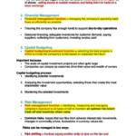 Principles of Finance (FNCE10002) textbook notes