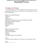 First Peoples and Nouvelle-France (to 1763) review