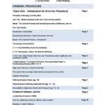 Civil and Criminal Procedure (LAWS5003/LAWS1014) full notes