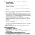Legal, Ethical, and Regulatory Issues in Business (LES 305) notes