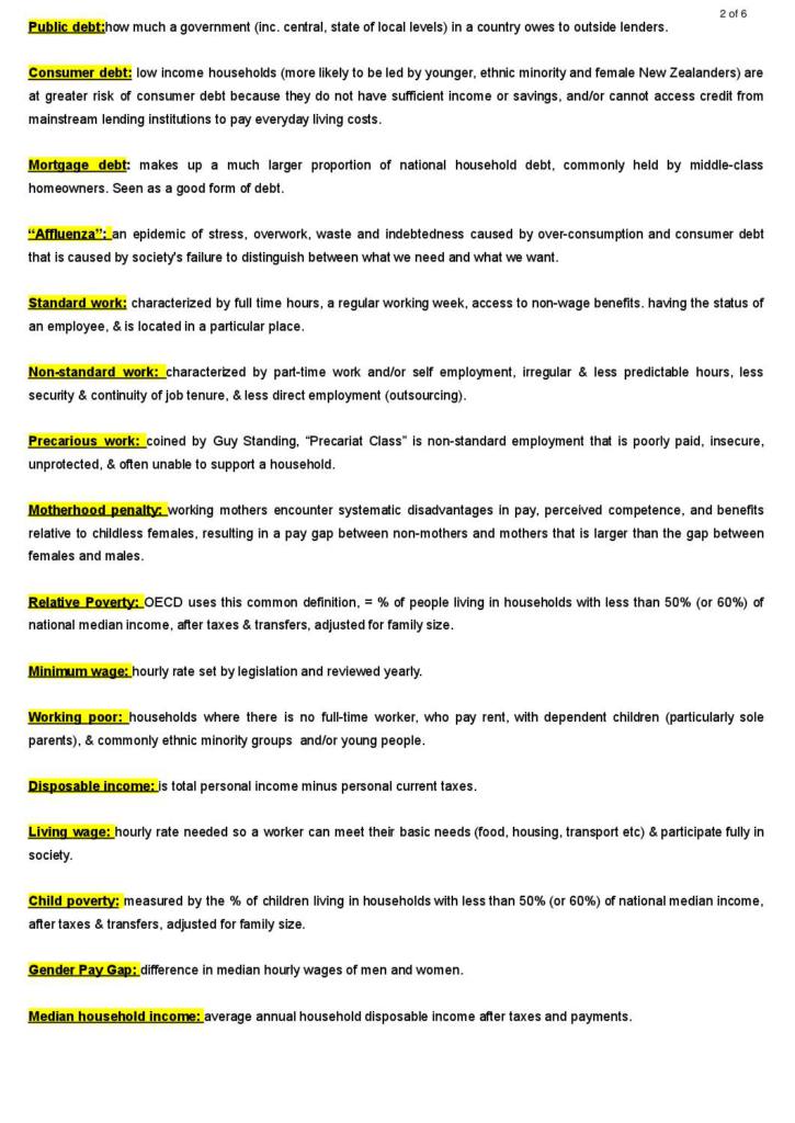 New Zealand Social Policy (SOCIOL 103) exam notes