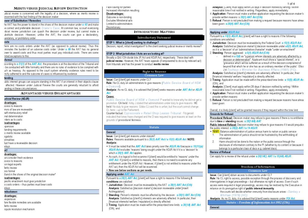 Administrative Law (LAWS5010) sample notes