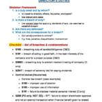 Corporate Law (BLAW20001) summary notes