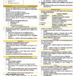 Biochemistry for Fundamentals of Nursing exam (Midterm) notes
