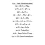 Practical Methods (C101) module notes