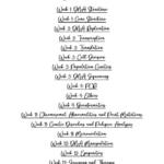 Clinical Genetics (C101) module notes