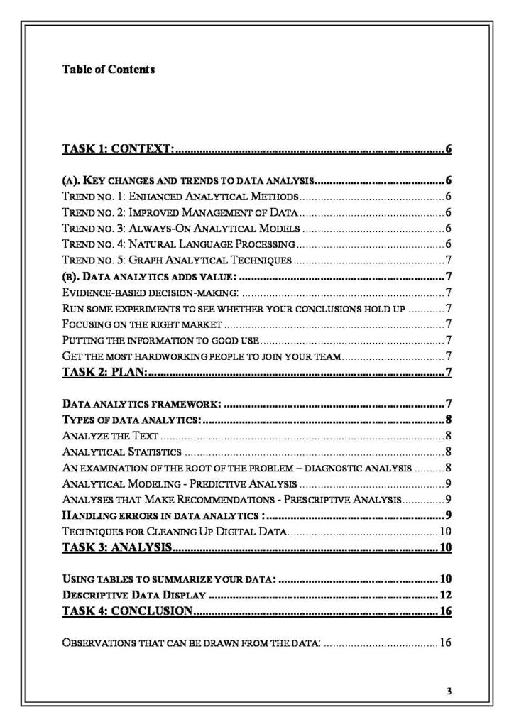 Data Driven Decisions for Business course work