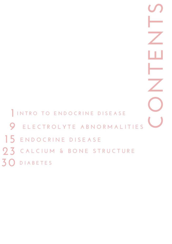 Endocrine & Metabolic Disease (MBBS A100) notes