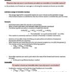HSC Chemistry Year 12 complete module notes