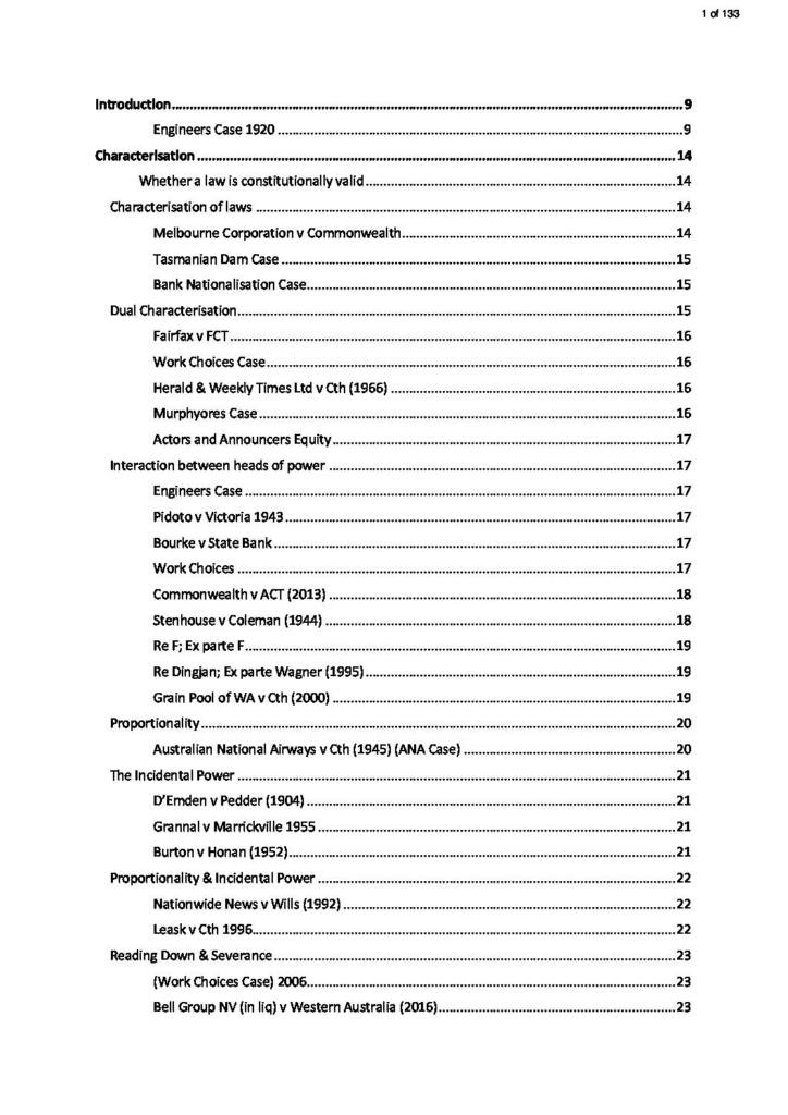Federal Constitutional Law (LAWS2011 & LAWS5011) notes for a HD