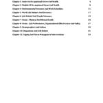 Occupational Stress (Bachelor of OSH) notes