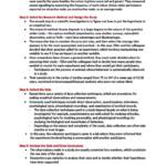 Introduction to Psychology (PSYC 1010) chapter notes