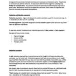 Critical Thinking in Psychology (PY1103) full summary HD notes