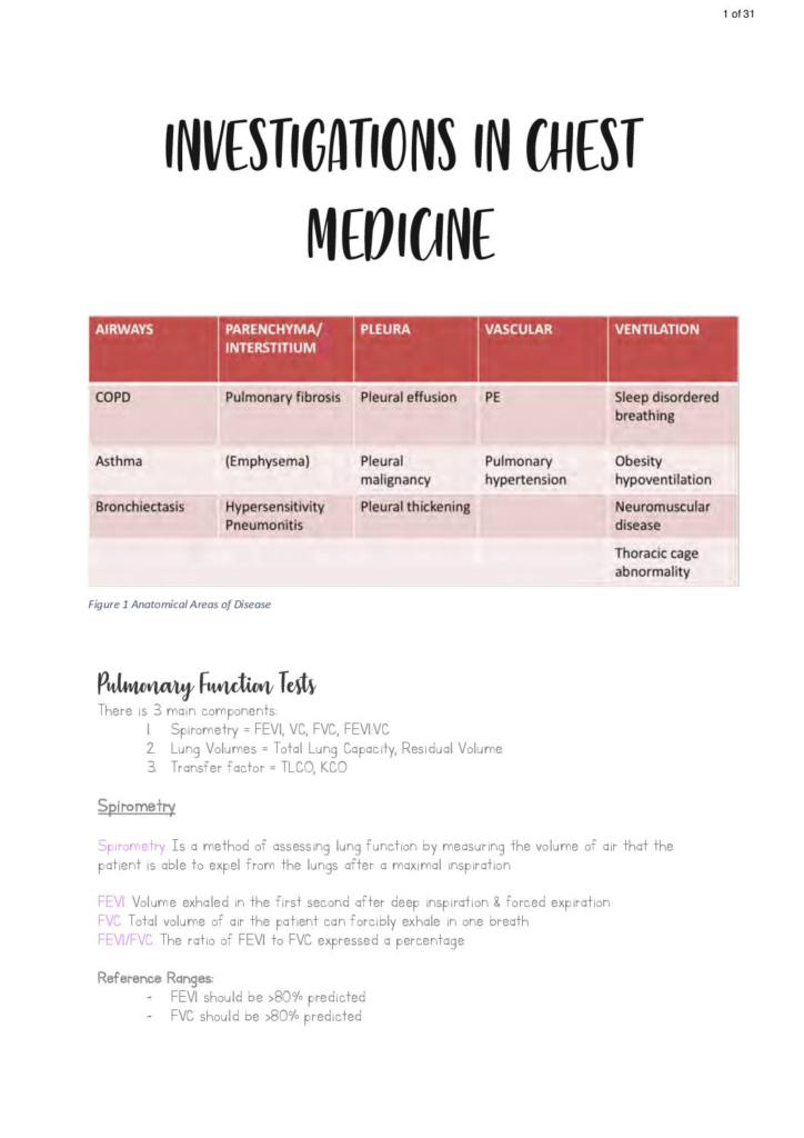 Respiratory (MBBS A100) notes