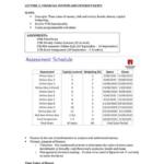 Finance 1A (ACST1001) HD lecture summaries