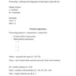 Introduction to Computer Programming (COMP1000) summary notes