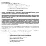 Fundamentals of Accounting I complete notes