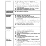 Constitutional and Administrative Law (LAW1035) LLB summary notes