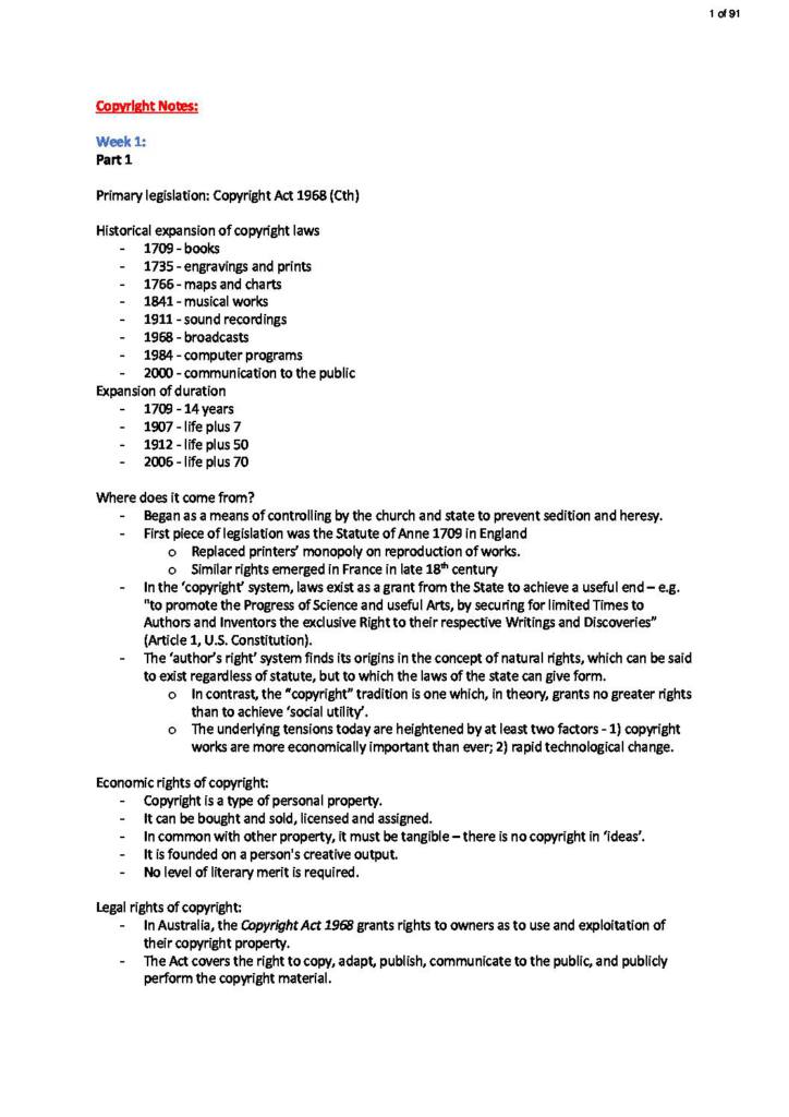 Copyright Law (LAWS5206) HD lecture notes