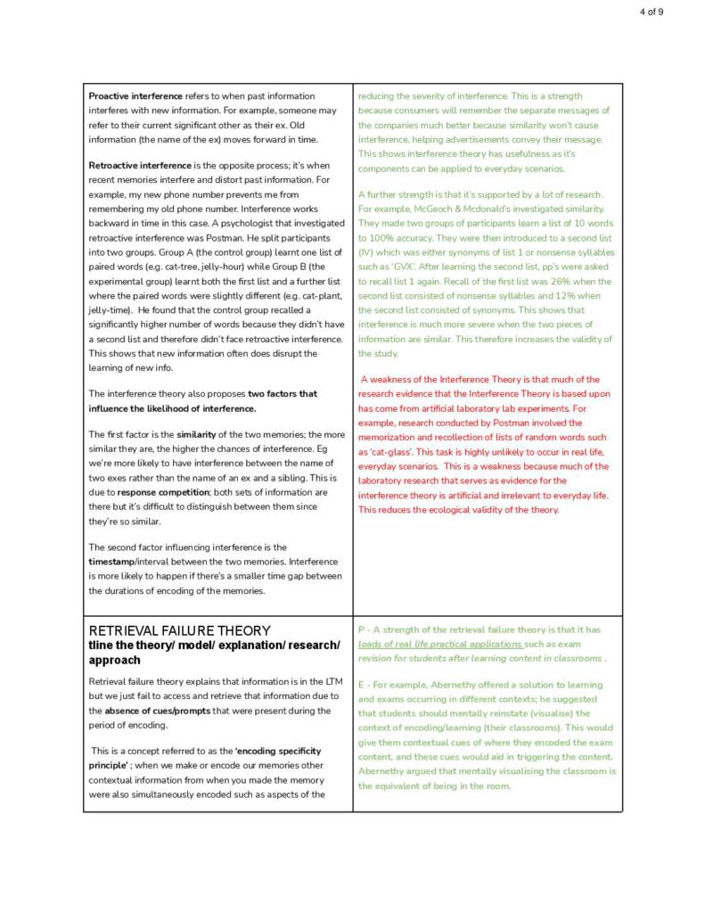 AQA Psychology Memory (AO1 and AO3) revision notes