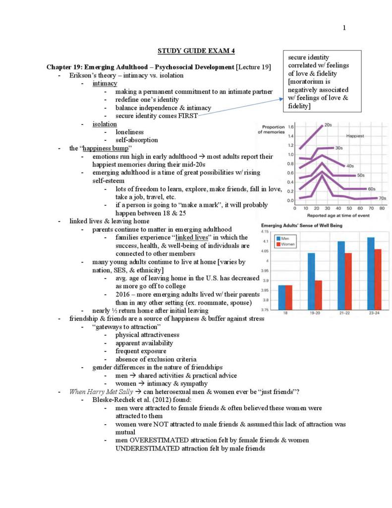Introduction to Developmental Psychology (PSYCH 250) final exam notes