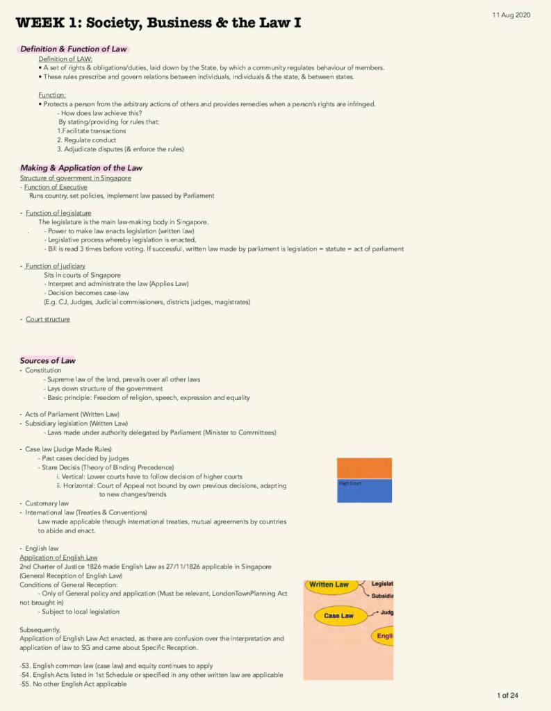 Business Law (AB1301) 5 weeks notes