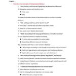 Entrepreneurial Finance (B FIN 404) review notes