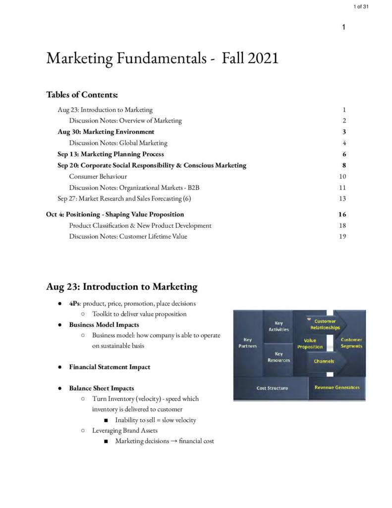 Marketing Fundamentals (BUAD 307) midterm notes