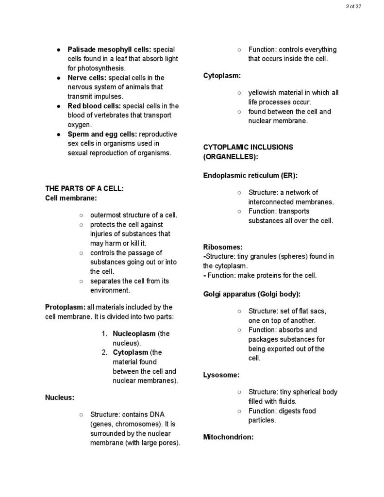 IGCSE Biology full chapter notes