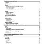 Health Care and Professional Liability (LAWS6054) final exam notes