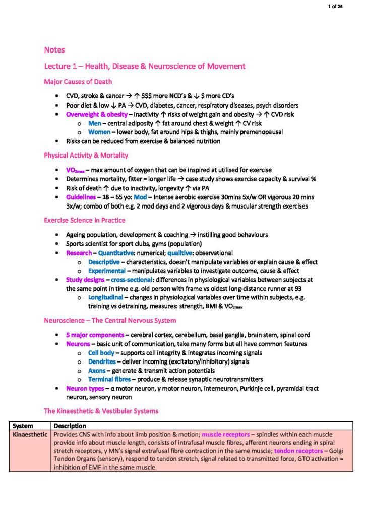 Healthy Ageing (MEDI151) full summary notes