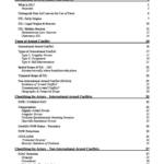 War Law (LAWS3483) IHL final exam notes