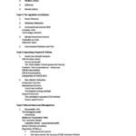 Environmental Economics (BEE2034) revision notes
