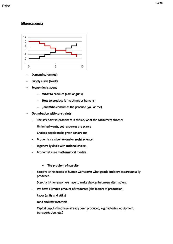 Microeconomics for Financial Studies (BSA020) notes