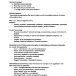 Accounting for Management Decisions (BSB070) exam notes