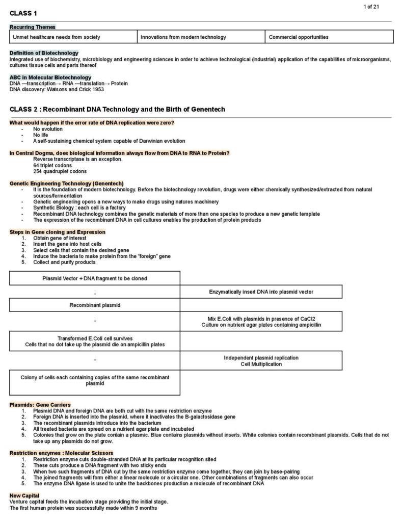 Biotechnology and Its Business Opportunities (CENG 1600) final exam notes