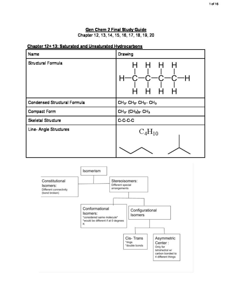 General Chemistry II (CHM 1134) final exam notes