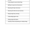 Critical Thinking (BM1102) revision notes