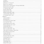 Indian English Literature (UGC NET) complete summary