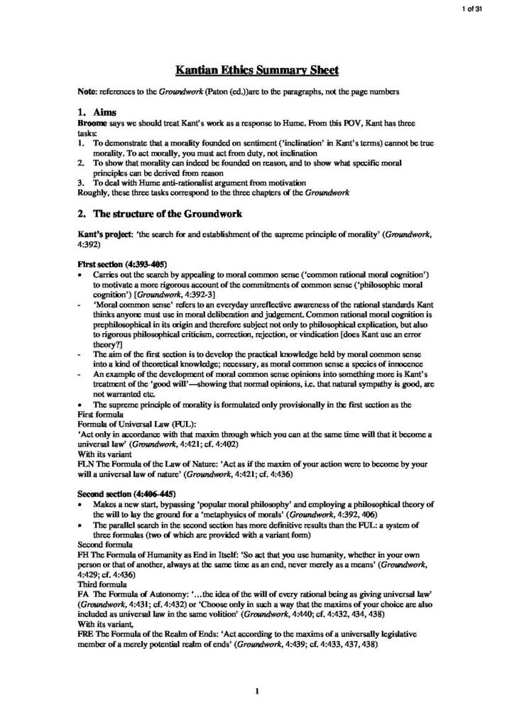 Kantian Ethics summary sheet
