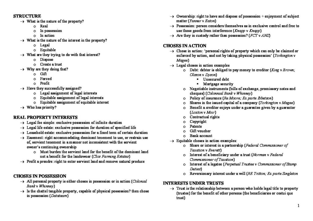 Intro to Property and Commercial Law (LAWS2012) final scaffolds