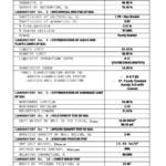 Laboratory Work for Mechanical Analysis of Soil