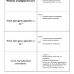 The Body, Its Function and Pharmacology (NURS5042) flashcards