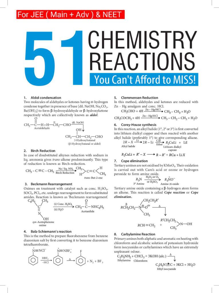 50+ Organic Chemistry name reactions