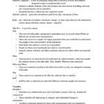AP Statistics full course summary