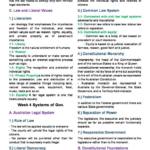 Legal Foundations B (LAWS11-106) revision notes