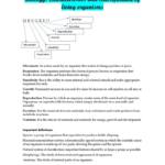 Characteristics and Classification of living organisms