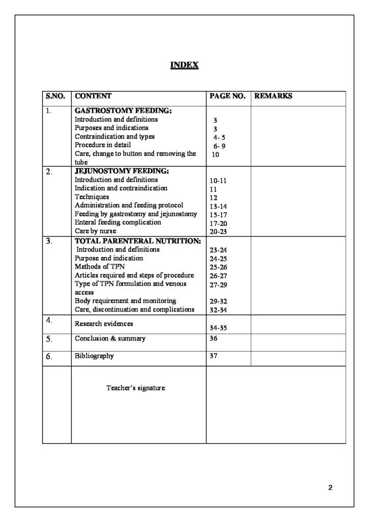 Assignment on Nutritional Needs of the Patients