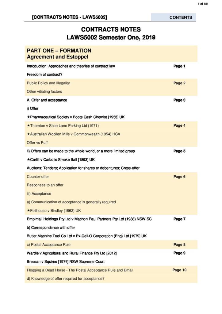 Contracts (LAWS5002) revision notes