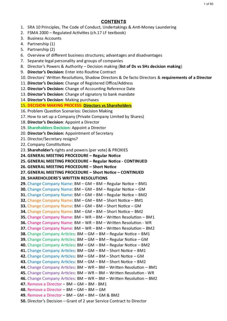 Business Law and Practice (SQE1) revision notes